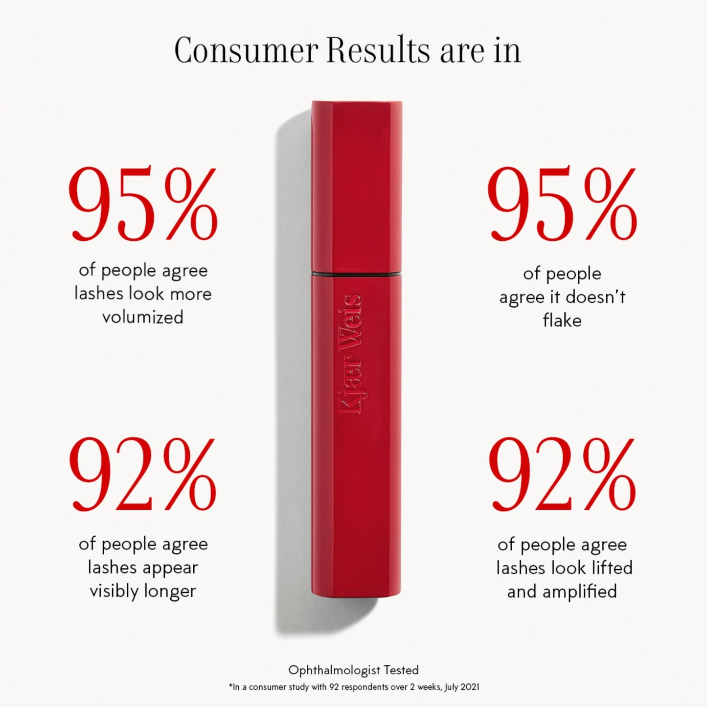 Kjaer Weis Im-Possible Mascara 7 ml