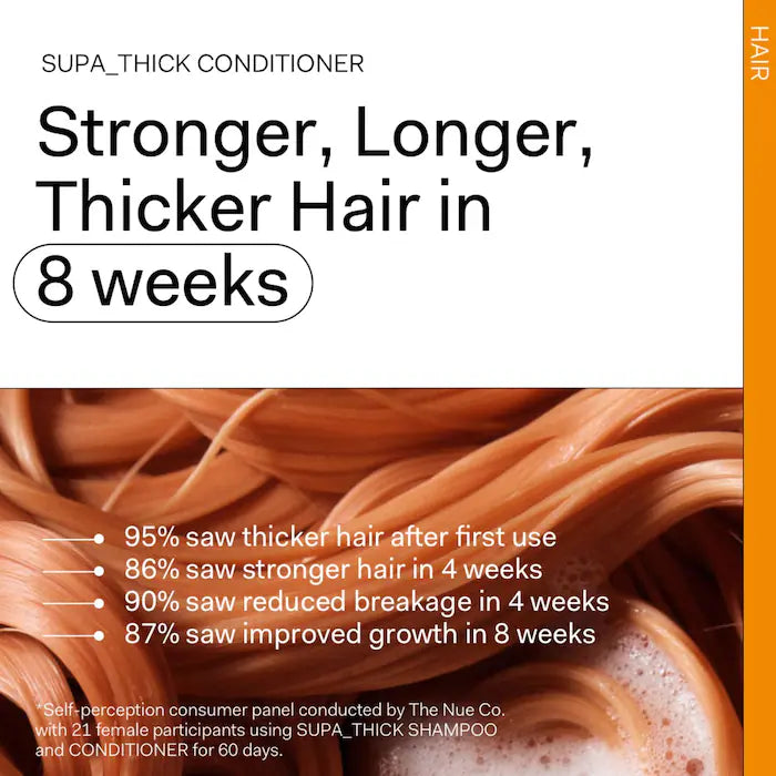 The Nue Co Supa Thick Thickening & Repairing Conditioner for Hair Growth 250 ml / 8.45 oz.