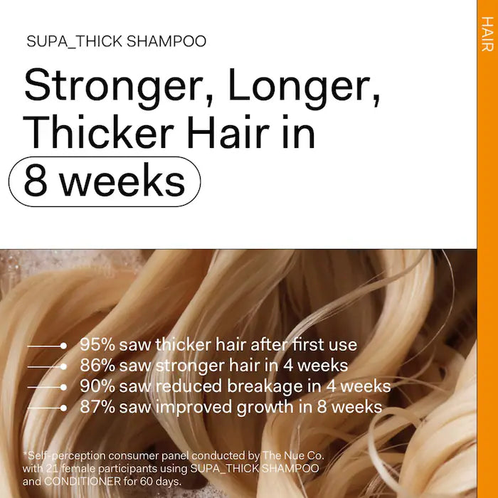 The Nue Co Supa Thick Sulfate Free & Low pH Shampoo for Hair Growth 250 ml / 8.45 oz.