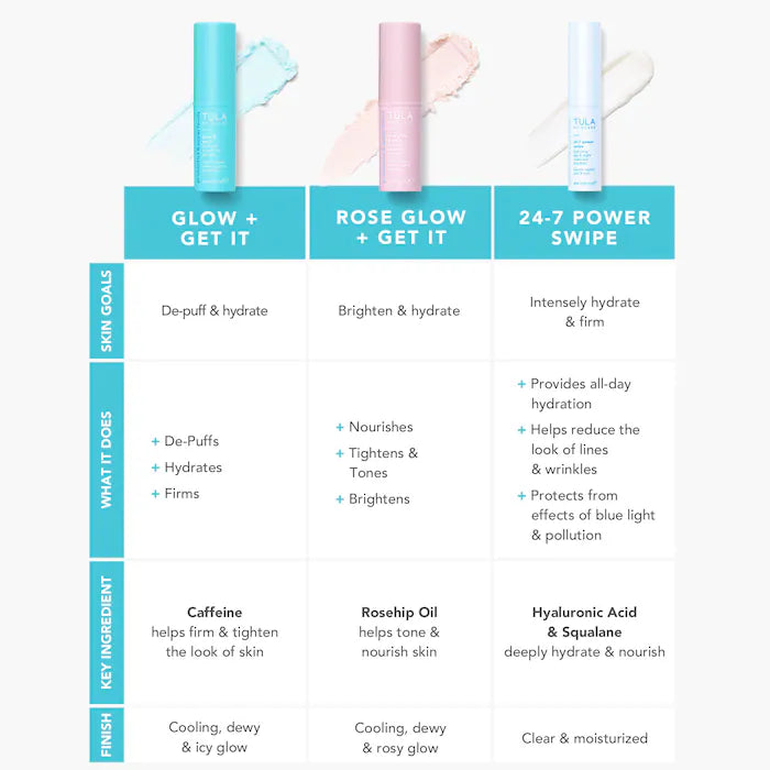 Tula Skincare Glow + Get It Cooling & Brightening Eye Balm 10 g
