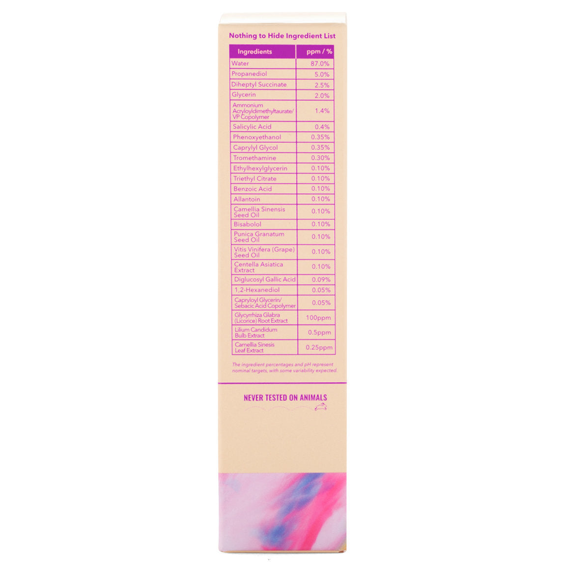 Good Molecules BHA Clarify Gel Cream 30 ml | Crema con Ácido Salicílico