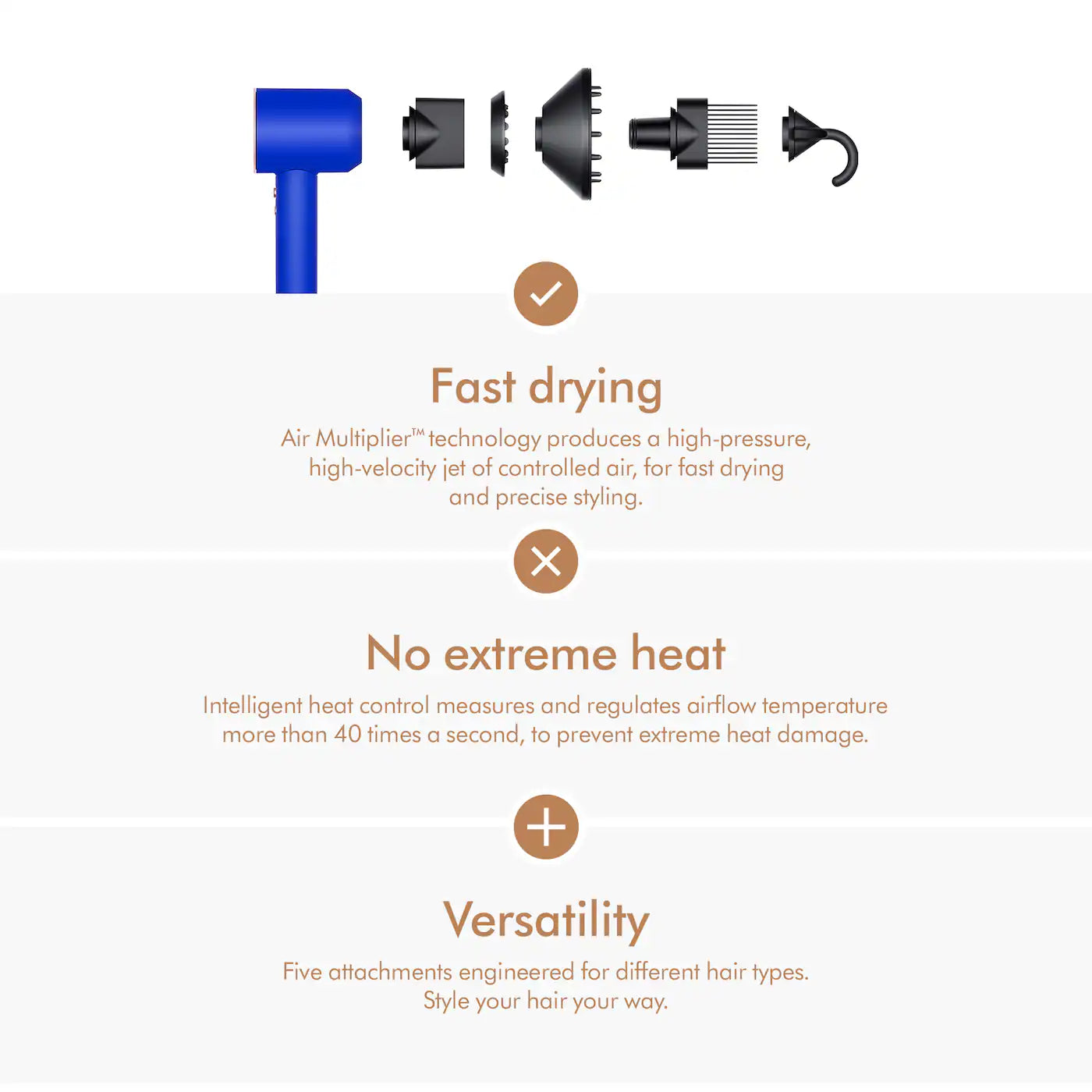 Dyson Special Edition Supersonic Hair Dryer | Blue Blush