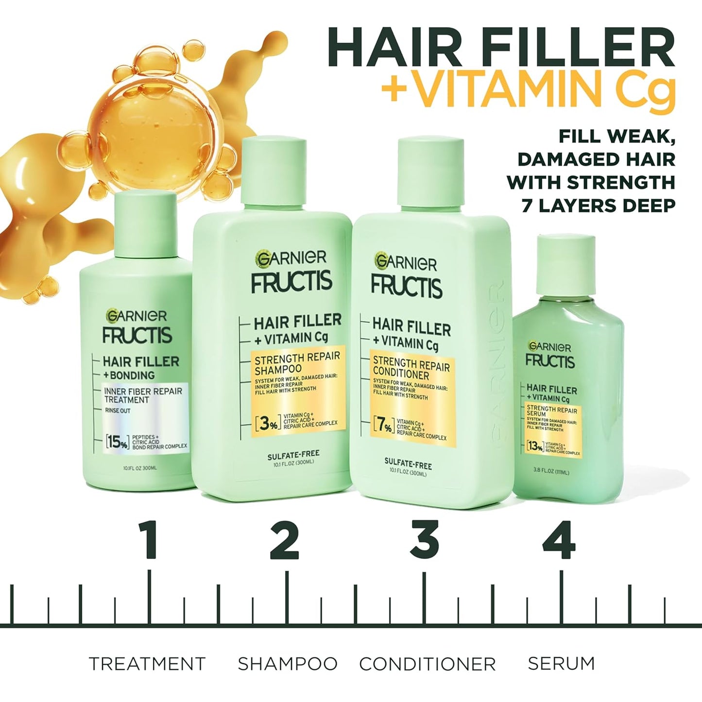 Garnier Fructis Hair Filler + Vitamin Cg Strength Repair Shampoo 300 ml / 10.3 oz