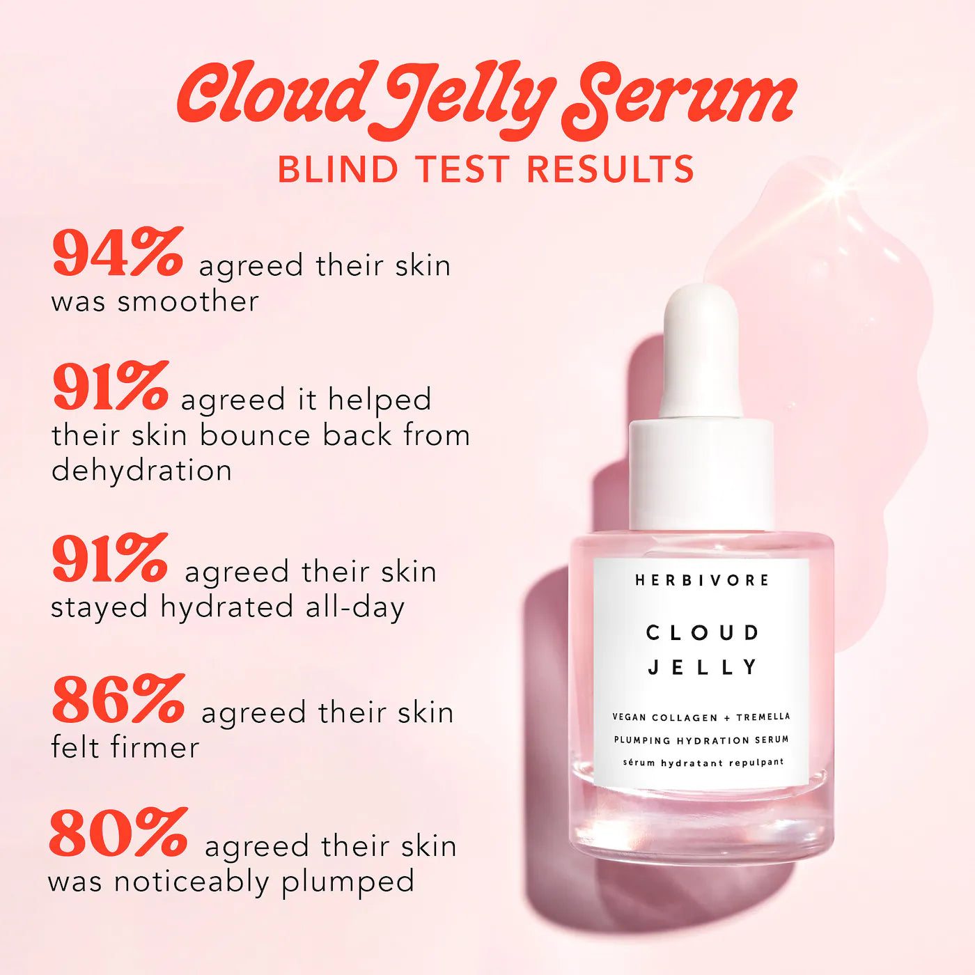 Herbivore Cloud Jelly Plumping Hydration Serum 30 ml