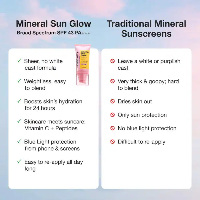 iNNBEAUTY PROJECT Mineral Sun Glow SPF 43 PA+++ 1.7 oz / 50 ml | Fair / Medium