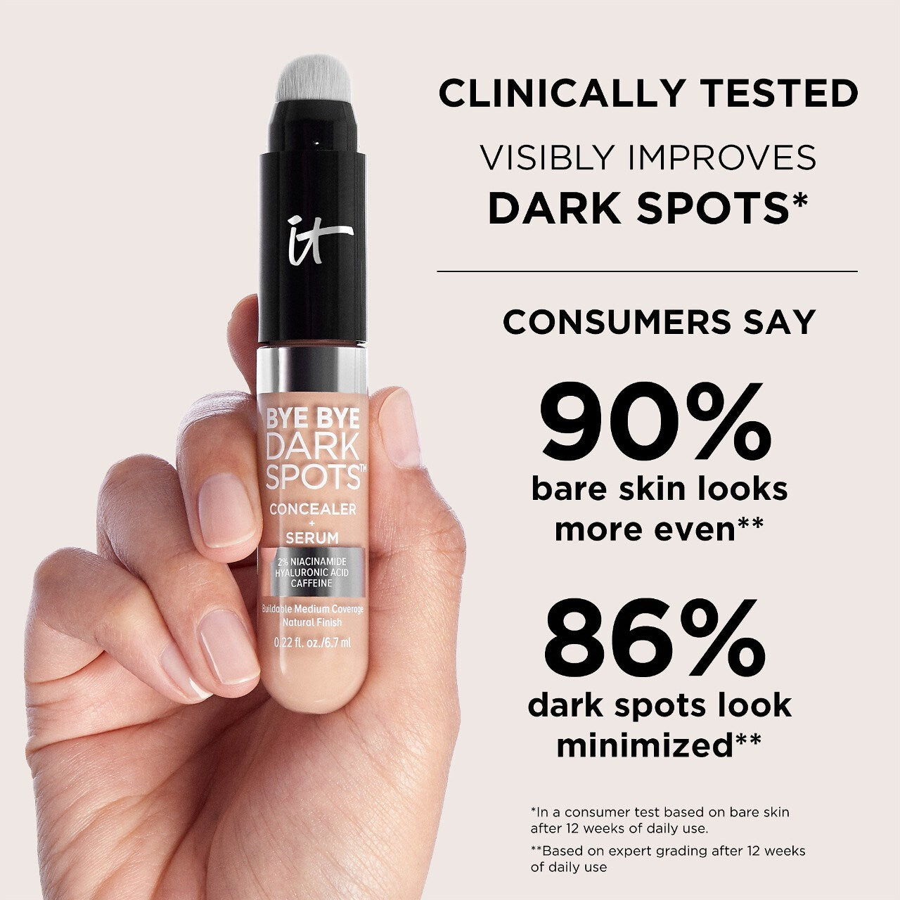 It Cosmetics Bye Bye Dark Spots Concealer + Serum