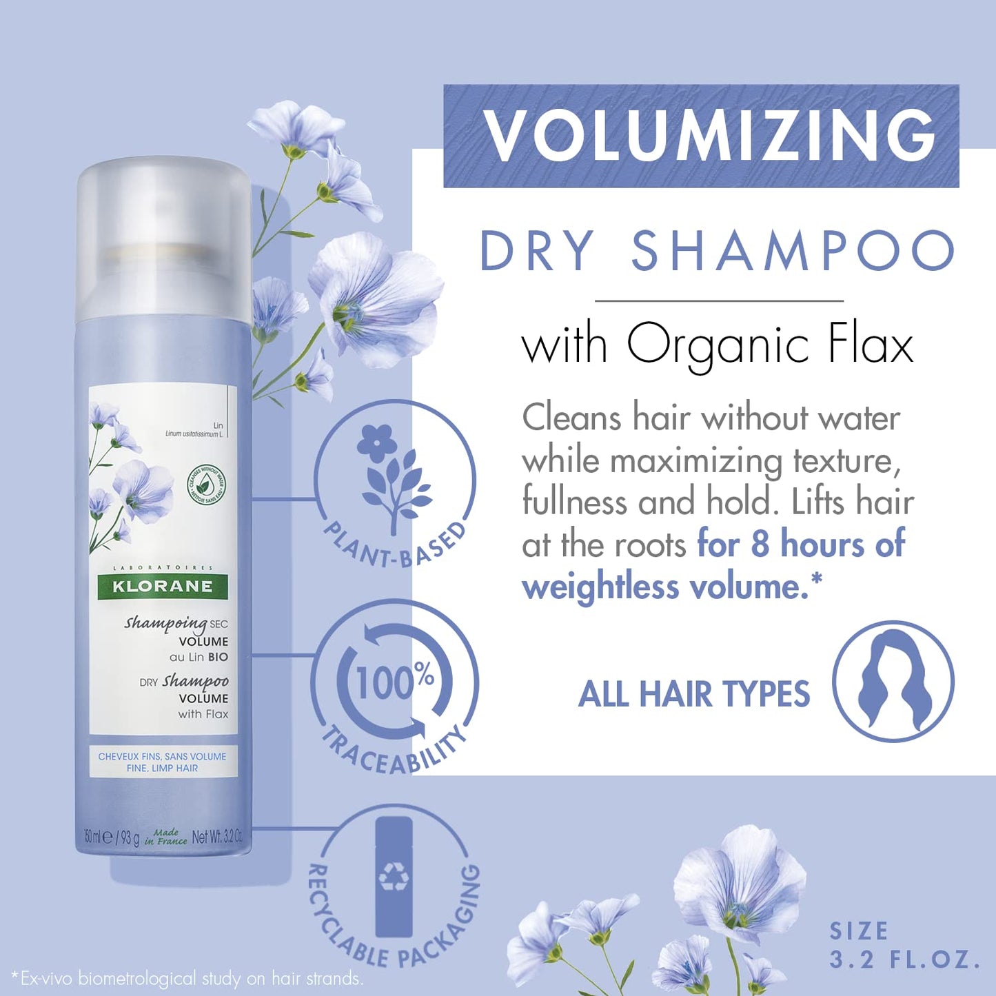 Klorane Dry Shampoo With Flax Mini 50 ml