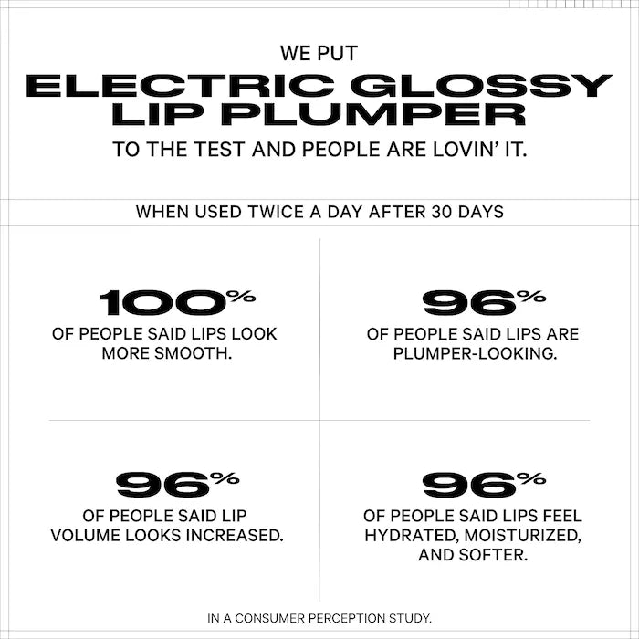 Milk Makeup Electric Glossy Lip Plumper | Amped