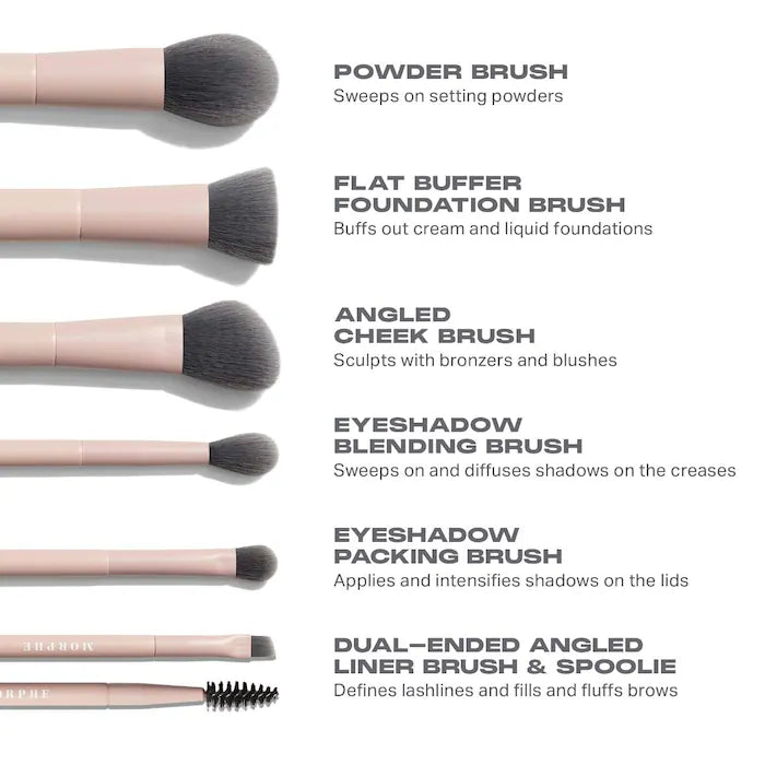 Morphe Travel Shaping Essentials Bamboo & Charcoal-Infused Travel Brush Set