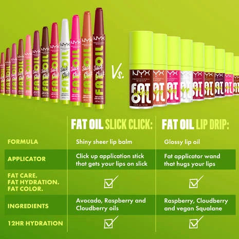 NYX Fat Oil Slick Click | #02 Clout