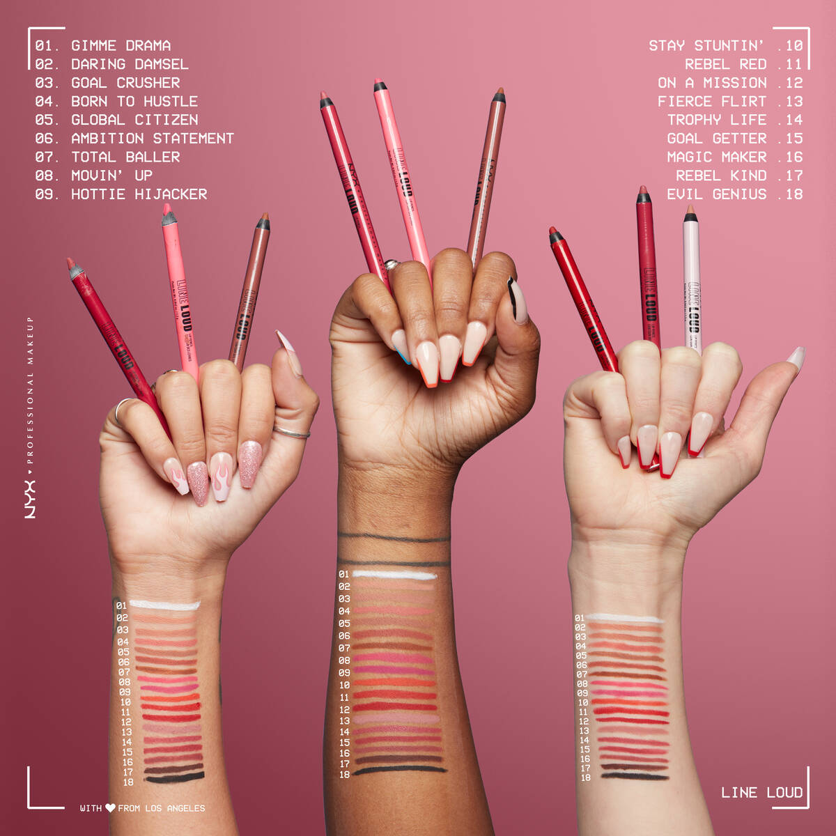 NYX Line Loud Lip Pencil | Goal Crusher