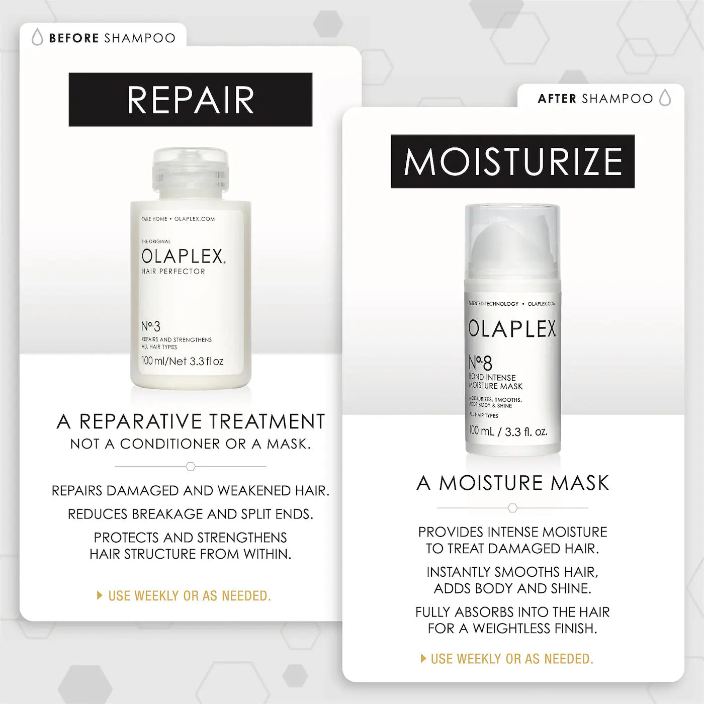 Olaplex Hair Repair Remedies Kit