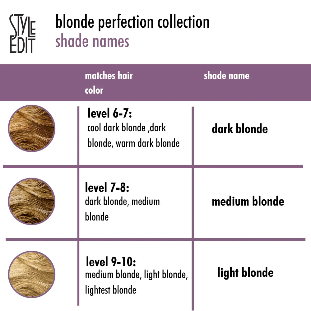 Style Edit Blonde Perfection Root Touch-Up for Blondes | Light Blonde