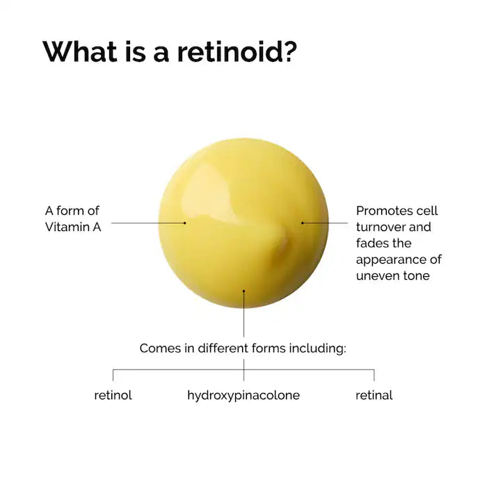 The Ordinary Retinal 0.2% Emulsion 15 ml / 0.5 oz