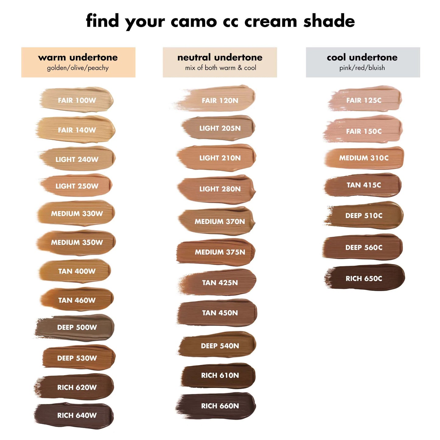 e.l.f. Camo CC Cream Color Correcting Full Coverage SPF 30