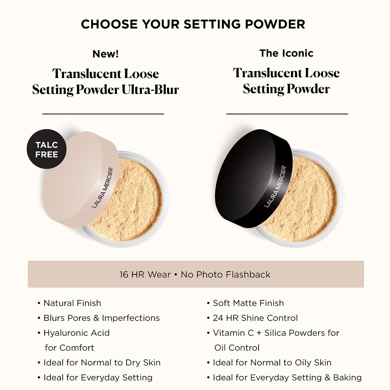 Laura Mercier Translucent Loose Setting Powder Ultra-Blur Mini 6 g | Translucent