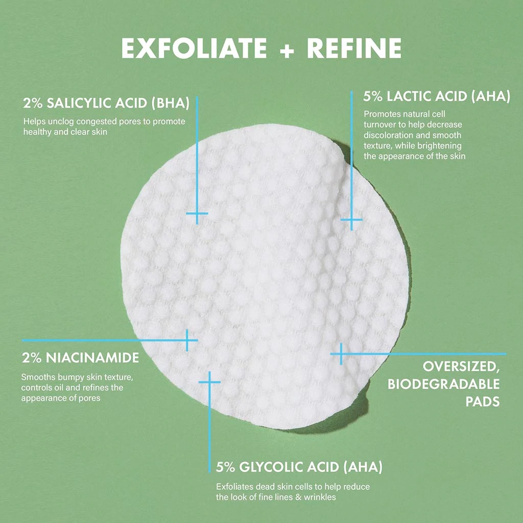 Skinfix Resurface+ AHA/BHA Enzyme Exfoliating Pads | 60 Pads